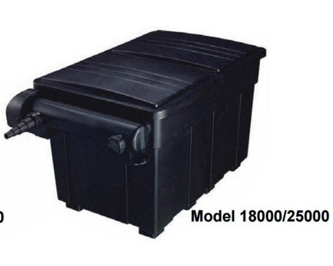 AquaForte Box 25,000ltr Filter with 36W UVC