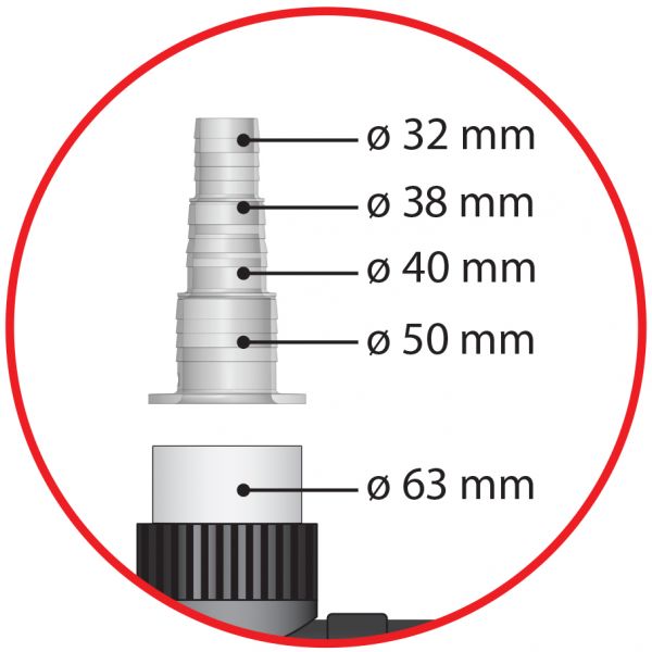 Aquaforte MIDI Power UVC 75watt T5