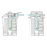 AquaForte pressure filter CBF-15000 (inc 36w PL UV) - Selective Koi Sales