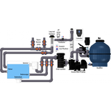 AquaForte Complete Plug & Swim Filter Pallet Biopool Astral Victoria VS Type 5
