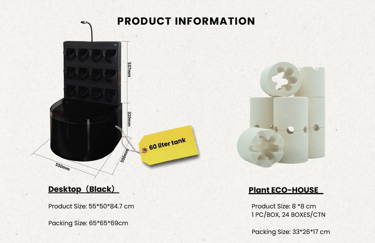 SNG Ecosystem-Desktop - complete set