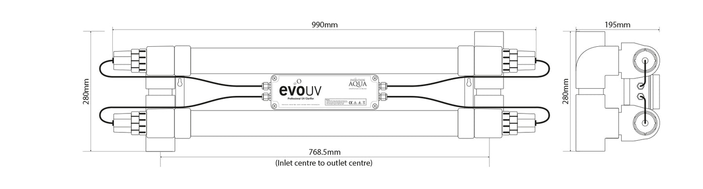 EVO 110W UVC