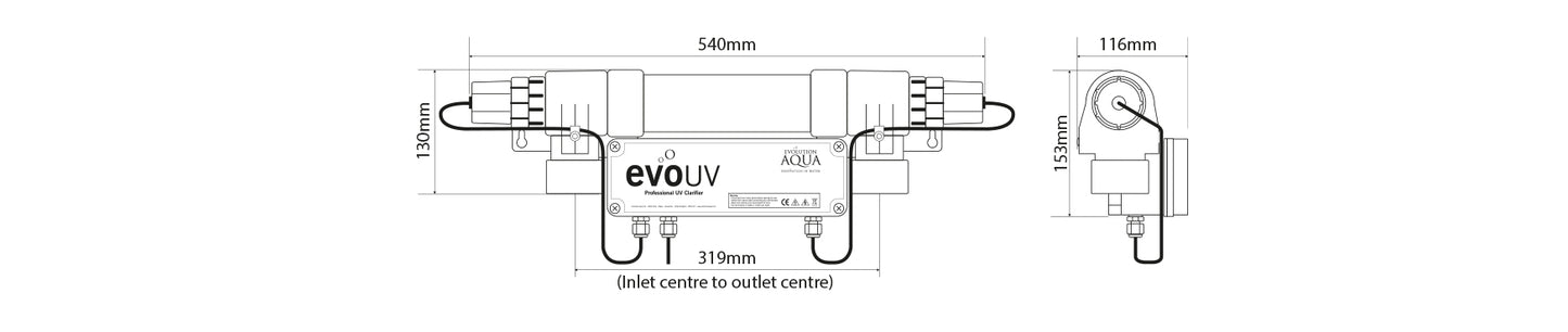 EVO 25w UVC