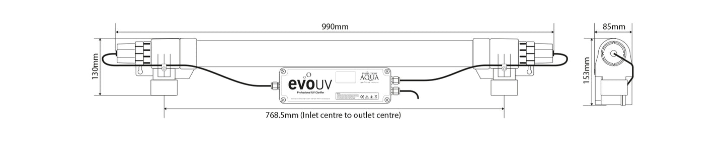 EVO 30w UVC