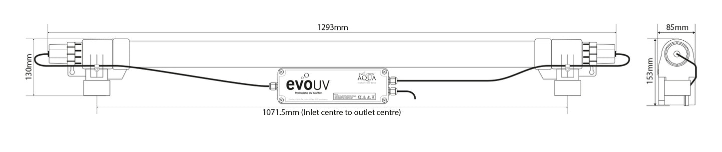 EVO 75w UVC